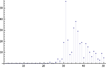 f:id:Hyperion64:20110225212028g:image