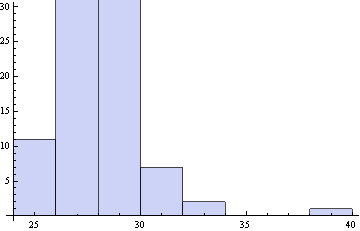f:id:Hyperion64:20110313121414g:image