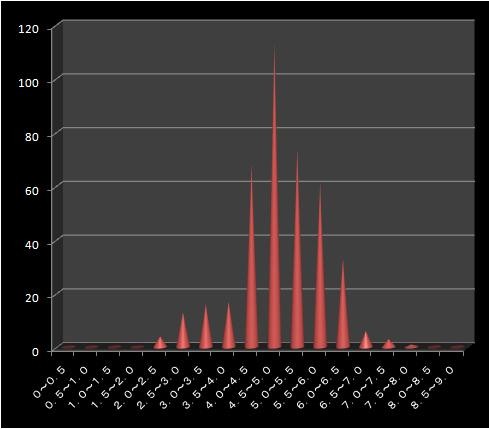 f:id:Hyperion64:20110329234831j:image