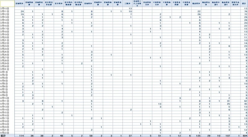 f:id:Hyperion64:20110422213913j:image f:id:Hyperion64:20110422213913j:image