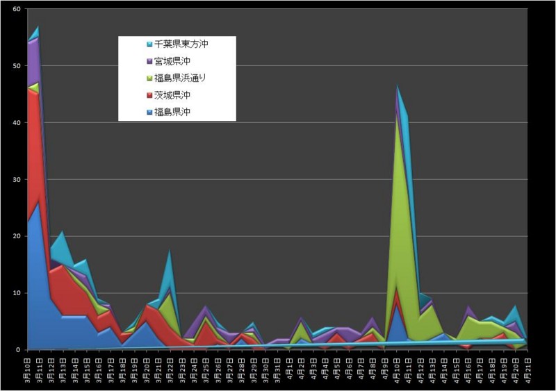 f:id:Hyperion64:20110422214234j:image f:id:Hyperion64:20110422214234j:image