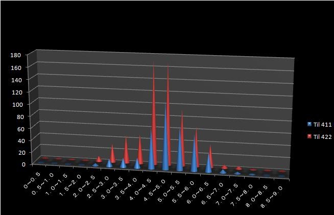 f:id:Hyperion64:20110422215656j:image f:id:Hyperion64:20110422215656j:image