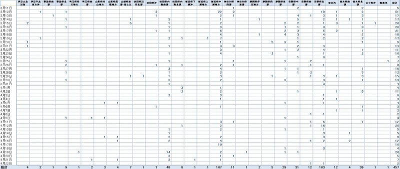 f:id:Hyperion64:20110425220058j:image:w640 f:id:Hyperion64:20110425220058j:image:w640