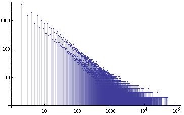 f:id:Hyperion64:20110520205940j:image