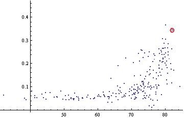 f:id:Hyperion64:20110522224859j:image:left