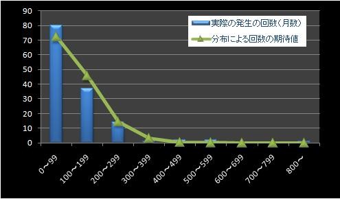 f:id:Hyperion64:20110524202636j:image f:id:Hyperion64:20110524202636j:image