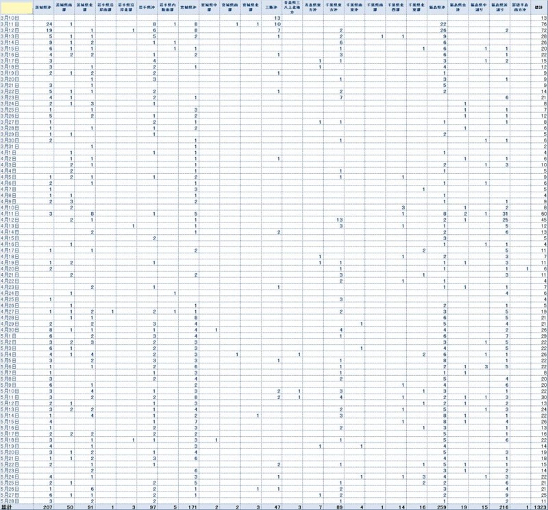 f:id:Hyperion64:20110528204324j:image