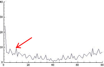 f:id:Hyperion64:20110528213518j:image