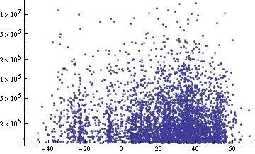 f:id:Hyperion64:20110728231701j:image