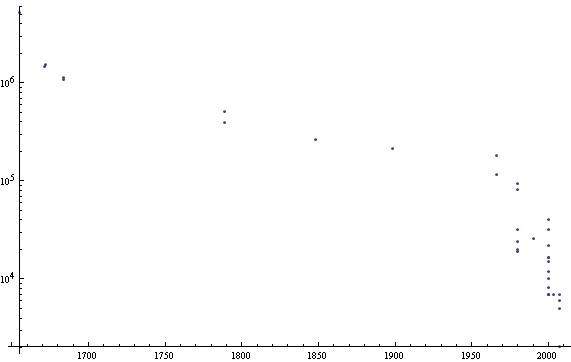 f:id:Hyperion64:20110810215026j:image f:id:Hyperion64:20110810215026j:image