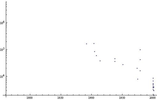 f:id:Hyperion64:20110810220118j:image f:id:Hyperion64:20110810220118j:image