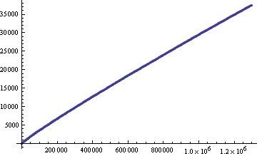 f:id:Hyperion64:20110819212500j:image