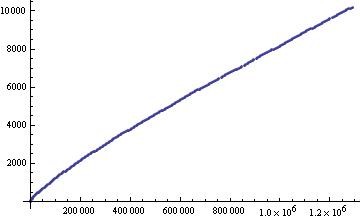 f:id:Hyperion64:20110819212553j:image