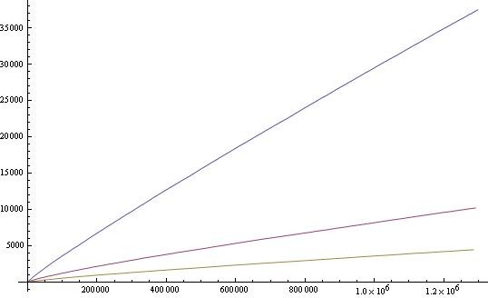 f:id:Hyperion64:20110819213850j:image