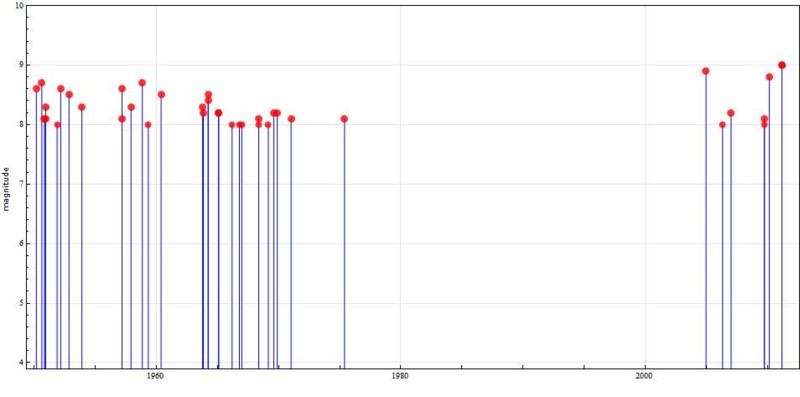 f:id:Hyperion64:20111108205537j:image