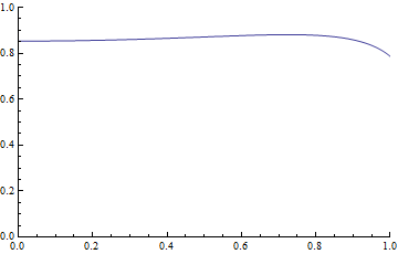 f:id:Hyperion64:20111223093637g:image