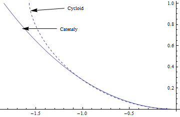 f:id:Hyperion64:20120105141714g:image f:id:Hyperion64:20120105141714g:image