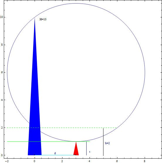 f:id:Hyperion64:20120324081814g:image