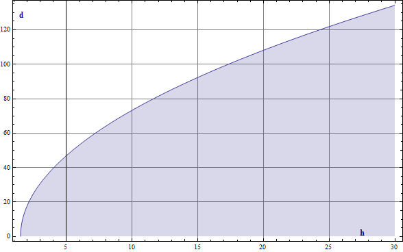 f:id:Hyperion64:20120324091424g:image