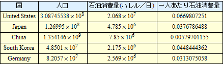 f:id:Hyperion64:20120409221403g:image f:id:Hyperion64:20120409221403g:image