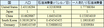 f:id:Hyperion64:20120409221551g:image f:id:Hyperion64:20120409221551g:image