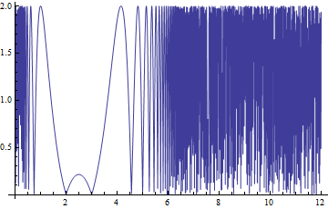 f:id:Hyperion64:20130426202009g:image f:id:Hyperion64:20130426202009g:image