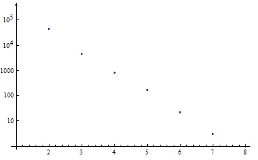 f:id:Hyperion64:20130508212526j:image f:id:Hyperion64:20130508212526j:image