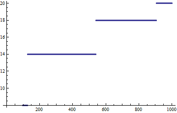 f:id:Hyperion64:20151228061750g:image f:id:Hyperion64:20151228061750g:image
