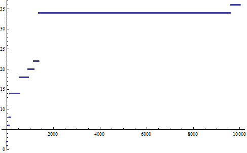 f:id:Hyperion64:20151228062317g:image f:id:Hyperion64:20151228062317g:image