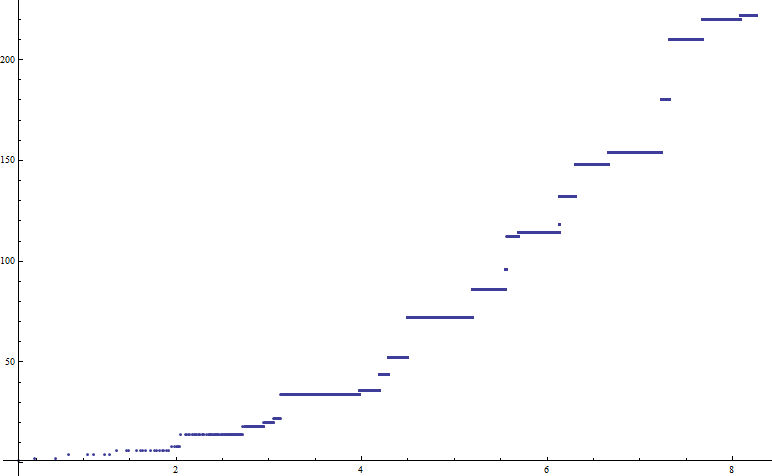 f:id:Hyperion64:20151229153309g:image f:id:Hyperion64:20151229153309g:image