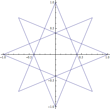 f:id:Hyperion64:20160209215437g:image f:id:Hyperion64:20160209215437g:image