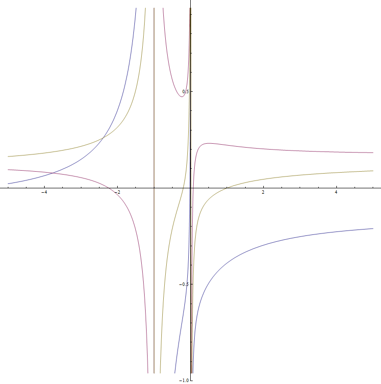 f:id:Hyperion64:20160220110402g:image f:id:Hyperion64:20160220110402g:image