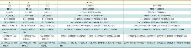 f:id:Hyperion64:20160221073805g:image:w640 f:id:Hyperion64:20160221073805g:image:w640
