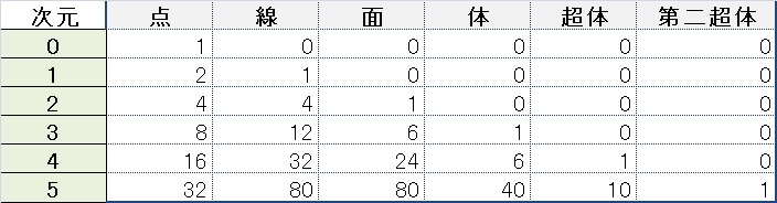 f:id:Hyperion64:20160514220530j:image