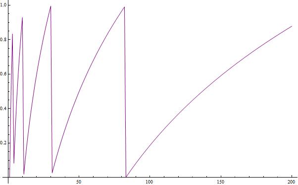 f:id:Hyperion64:20170327225811j:image