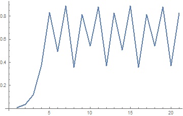 f:id:Hyperion64:20210622212610j:plain
