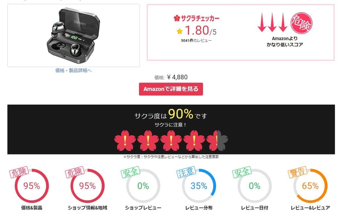 サクラチェッカー