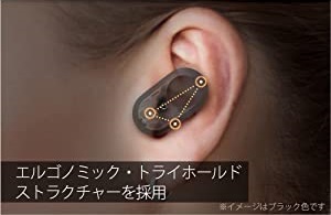 装着感