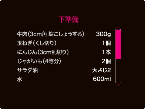 ナビ通りに材料を入れる