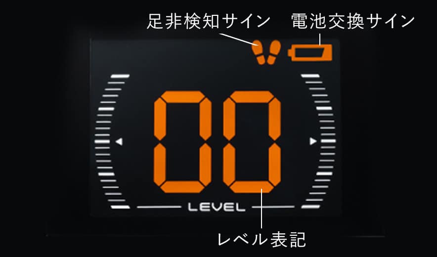 大きな液晶パネル