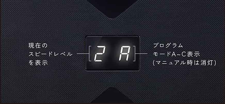 シンプルで分かりやすい表示パネル
