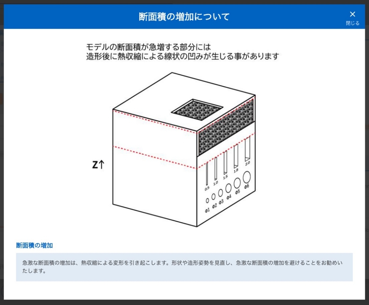 『3D-FABs』のキャプチャ