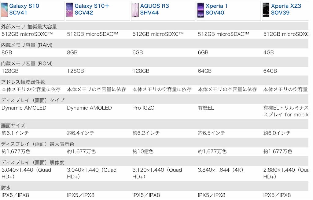 f:id:ICHIPRIME:20190514214958j:image f:id:ICHIPRIME:20190514214958j:image