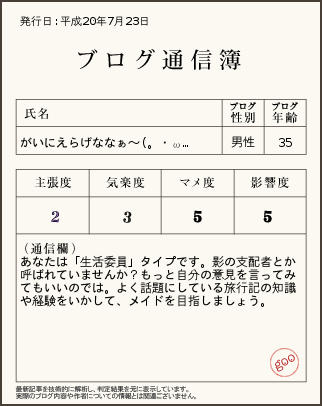 ブログ通信簿