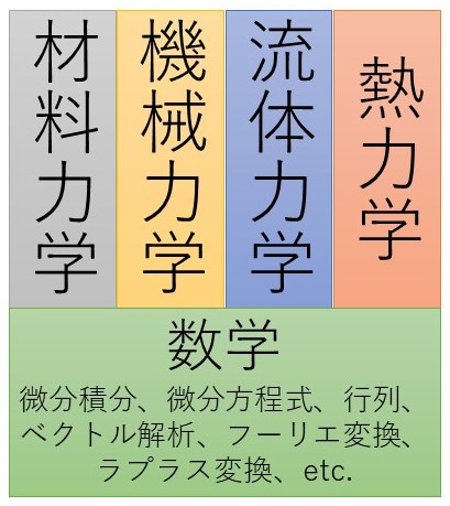 f:id:ICHIROMARU:20200222224829j:plain f:id:ICHIROMARU:20200222224829j:plain