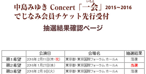 f:id:ICHIZO:20150709053110j:image f:id:ICHIZO:20150709053110j:image