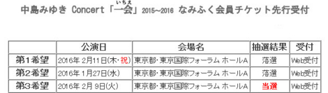 f:id:ICHIZO:20150709053111j:image f:id:ICHIZO:20150709053111j:image