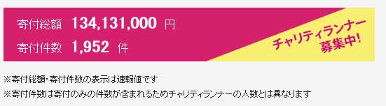 f:id:ICHIZO:20160802052438j:plain f:id:ICHIZO:20160802052438j:plain