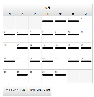 f:id:ICHIZO:20161002215124j:plain f:id:ICHIZO:20161002215124j:plain