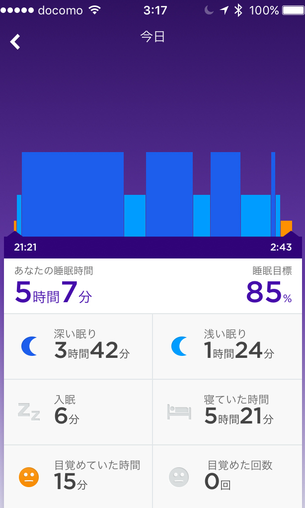 f:id:ICHIZO:20170420053054j:plain f:id:ICHIZO:20170420053054j:plain